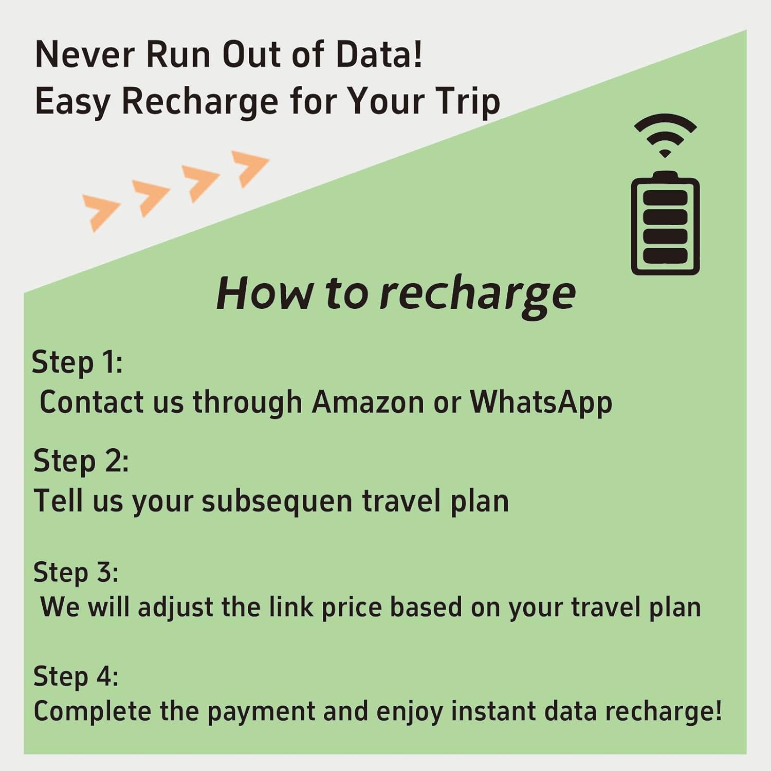 SIM & eSIM Card Data Top-Up Plans