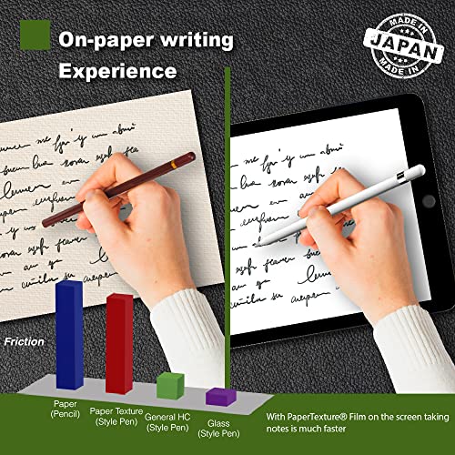 Green Onions Supply Paper Texture Screen Protector For Ipad 10.5 Inch/Ipad Air 3 2019 Anti Glare/Face Id Compatible/Matte/Made In Japan/For Apple Pencil/Scratch Resistant/Pet [1 Pack] #TOP4