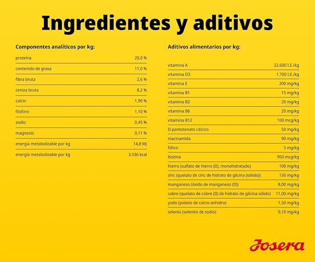 Foto 7 de 8 de JOSERA Cordero y arroz (1 x 12,5 kg)
