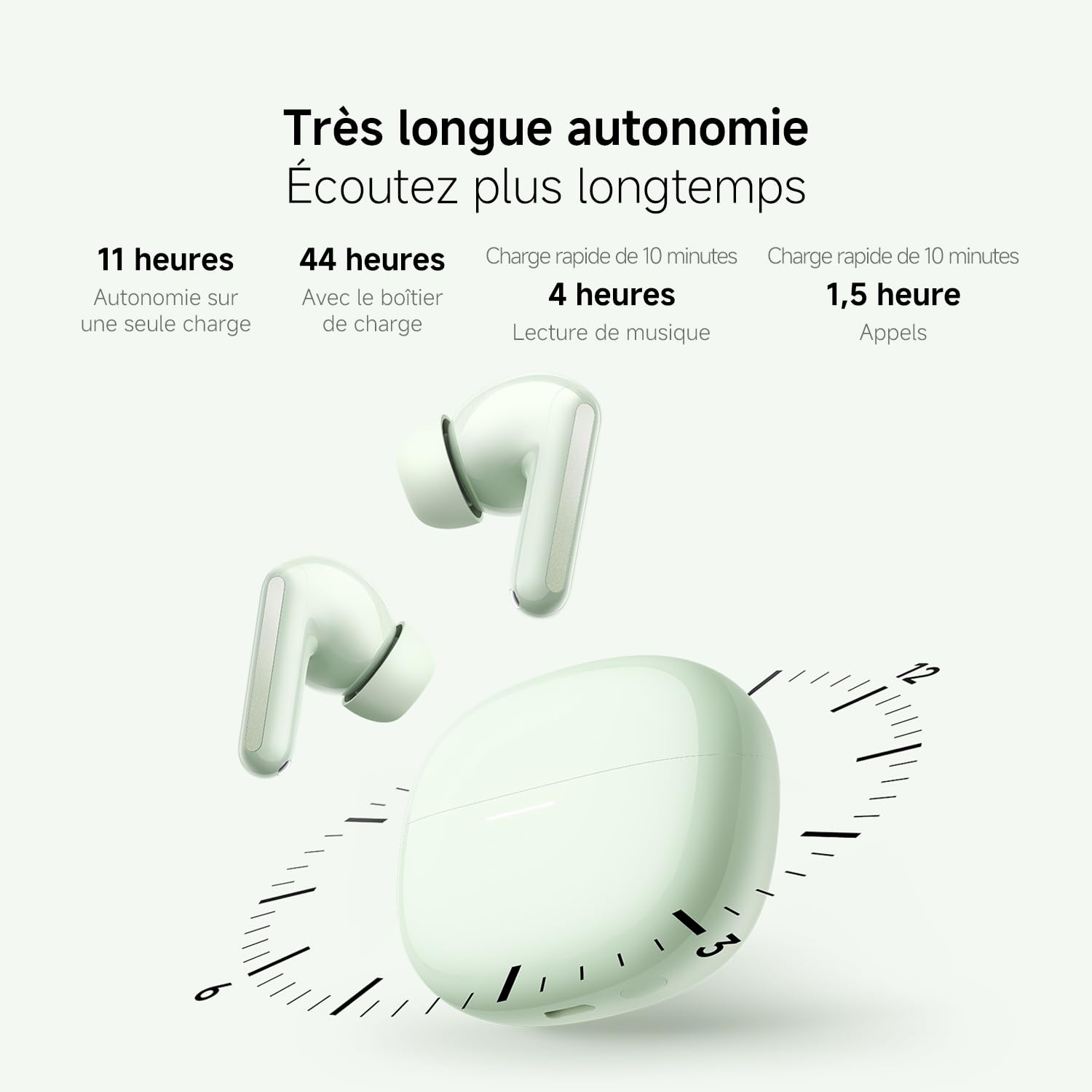 XIAOMI Redmi Buds 8 Écouteurs Bluetooth True Wireless, 50dB d'annulation Active du Bruit, 3 Micros IA, Haut-Parleur Dynamique de 11 mm, Audio Hi-Res, Autonomie jusqu'à 11h+44h, IP54, Noir