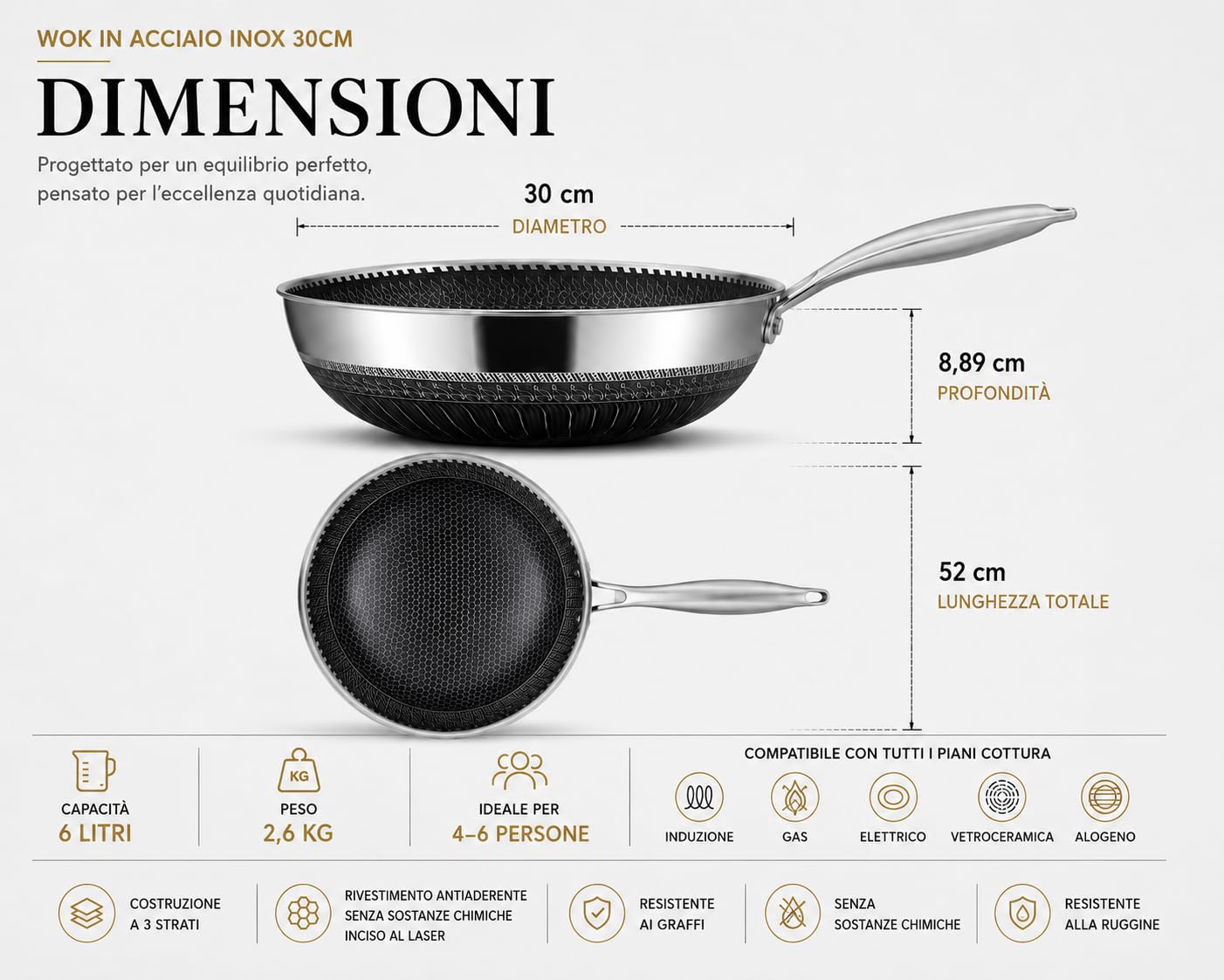 Wok Antiaderente con Coperchio 4.5L / 6L – Extra Profondo, Acciaio Inox, Nido d’Ape, Senza Sostanze Chimiche, Induzione, Gas, Vetroceramica, Manico Freddo, Rivestimento Greblon Tedesco (30 CM)