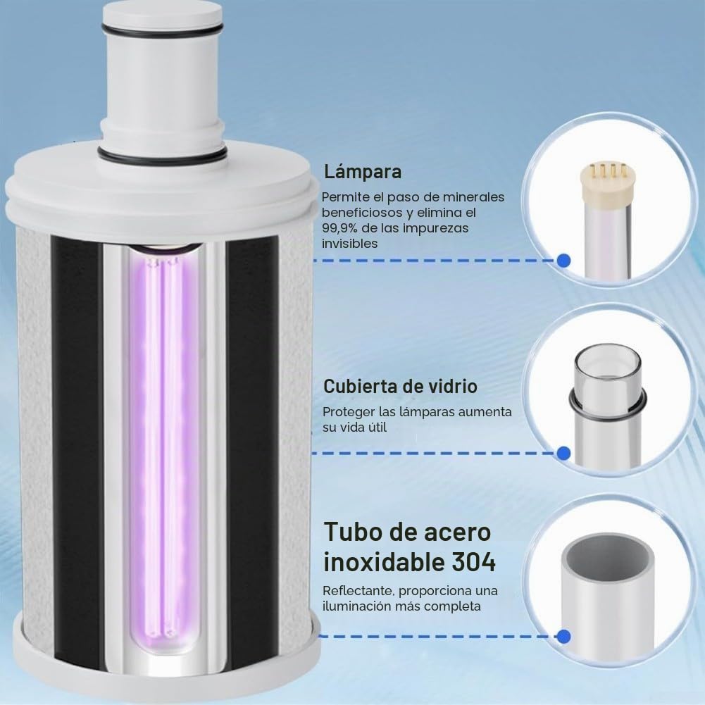 Cartucho de filtro de agua 100186 para sistemas de Espring que apoyan hasta 5000 litros de capacidad de filtración antes del reemplazo requerido