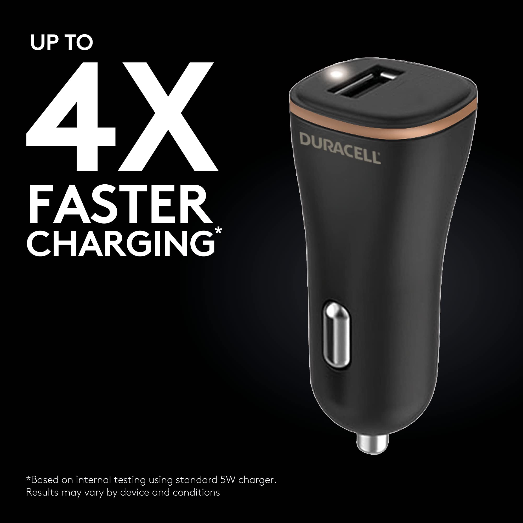 duracell cell phone car charger