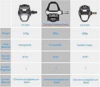 Vista 4 de Tacos para pedales de bicicleta de carretera de Thinvik para Shimano SPD-SL, con bloqueo para zapatos del sistema Shimano SH10 SH11 SH12
