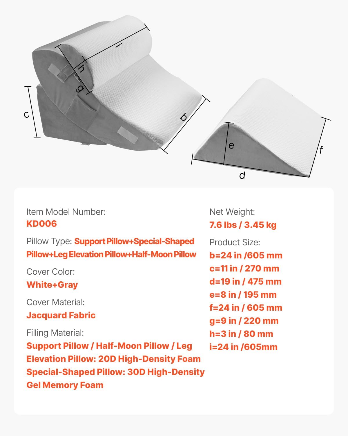 Happybuy 4-Piece Adjustable Orthopedic Bed Wedge Pillow Set: Relieve Back Pain, Acid Reflux, and Snoring. Ideal for Post-Surgery Recovery. Support Legs, Neck, and Shoulder. Comes in White/Grey!