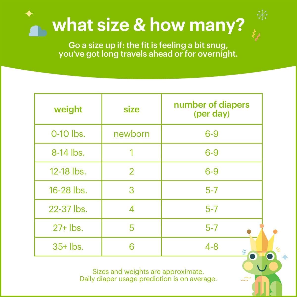 Babyganics Diapers, Size 1, 34 Ct, Ultra Absorbent Diapers, 2 Packs