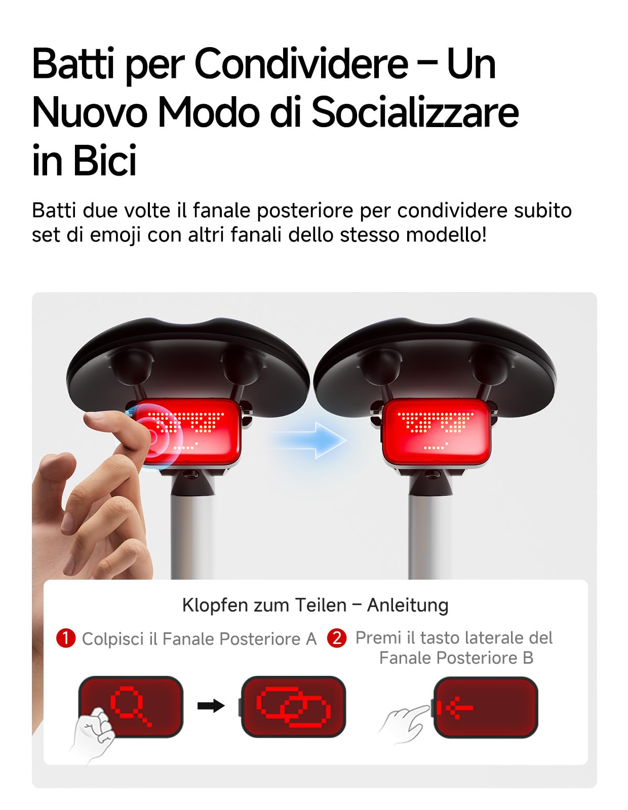 iGPSPORT ET6 Luce Posteriore Bici di Espressione,Sensore Freno | Visibile fino a 1,2 km, Accensione/Spegnimento Automatico, Avviso di Svolta, IPX7, Connessione con il Ciclocomputer iGPSPORT