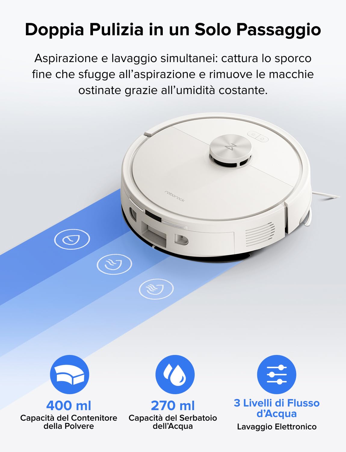 roborock Q7 L5 Robot Aspirapolvere Lavapavimenti con Mappatura, Bianco