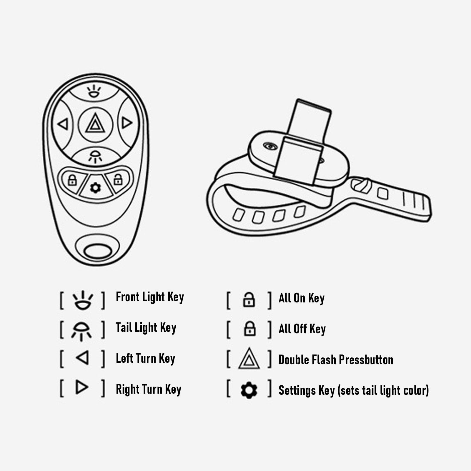 Naroote Luces para Bicicleta, Faro Delantero Recargable para Bicicleta con Protección IP65 y Control Remoto, Sensor Inteligente, 15 Modos de Iluminación, Alertas de Emergencia