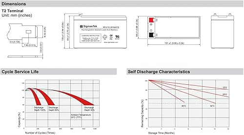 Miniatura 5 de SigmasTek SW12150 Batería SLA compatible, 12V 15Ah F2 SP12-15 (T2)