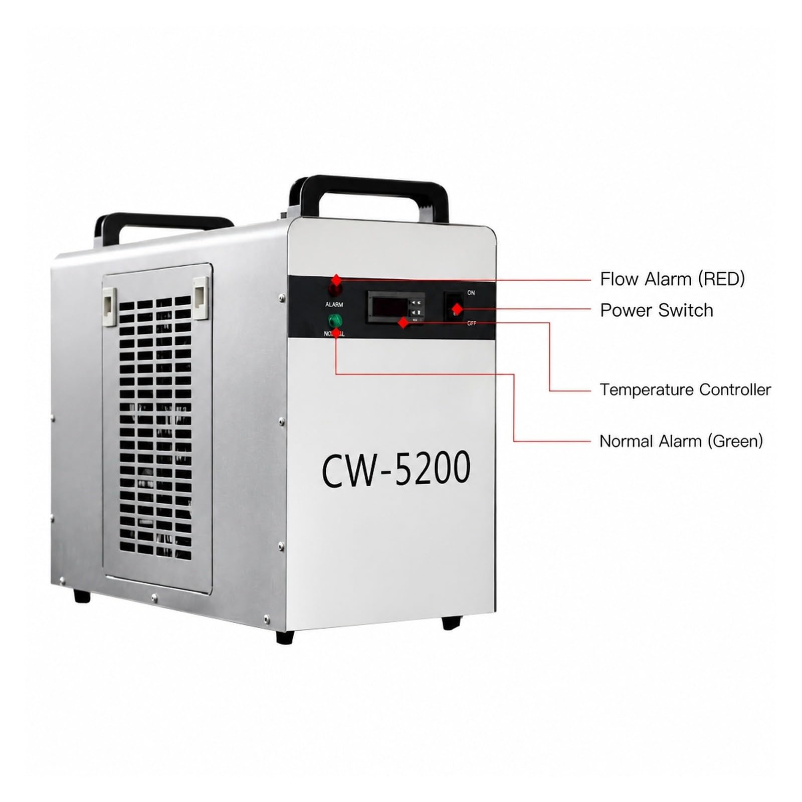 CW-5200 Enfriador De Agua Industrial 5200W