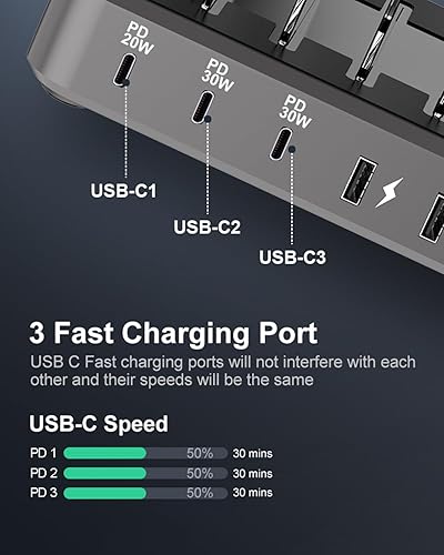Miniatura 3 de Estación de carga de 100 W para iPhone, estación de carga de 6 puertos con 3 puertos rápidos PD USB-C, 6 cables cortos, organizador de carga