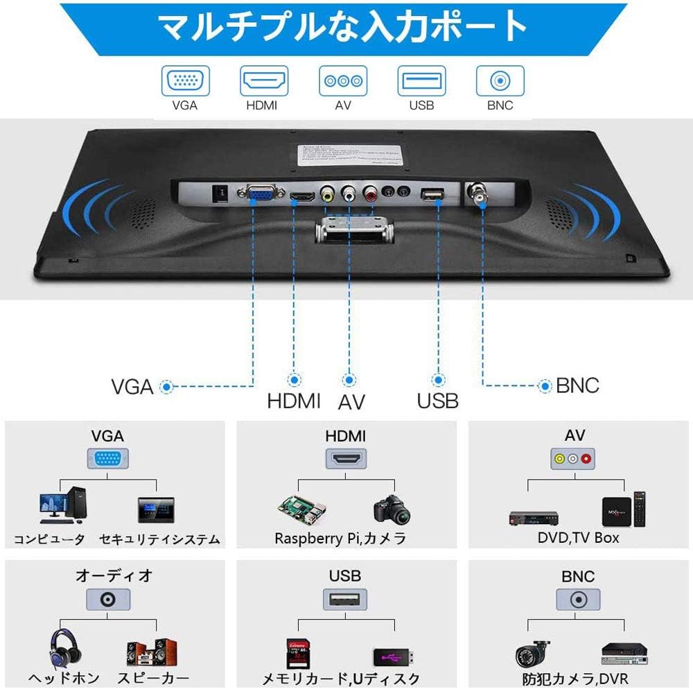 20" inch Multifunctional CCTV Security Camera Monitor HDMI, AV, BNC, VG, USB Input Terminal Surveillance Camera PC Display Monitor Computer 1600x900 Full HD