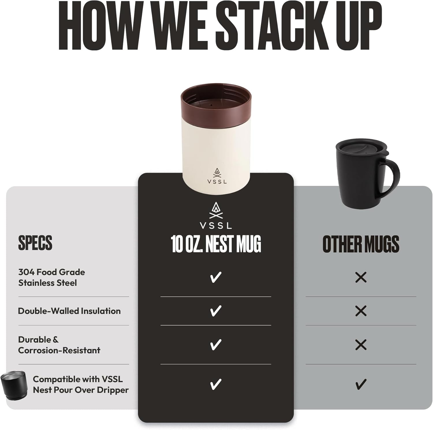 VSSL Nest 10 oz Mug, Stainless Steel, Double Walled, Vacuum Sealed & Integrates Nest Products, Cream