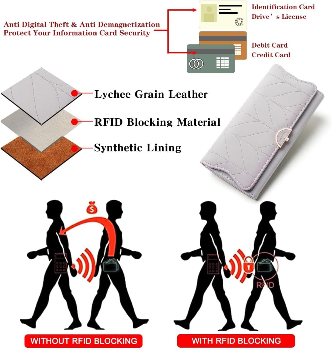 Trifold Genuine Leather Clutch Wallet for Women with Secure Zippered Coin Pocket and Reliable RFID Protection (Purple)