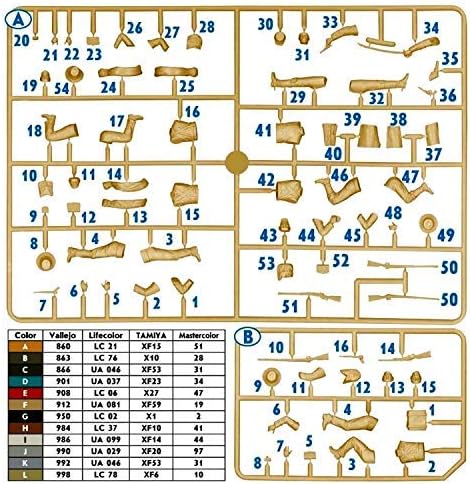 Military Miniatures Model Kit - American Civil War Series - Battle of Chancellorsville