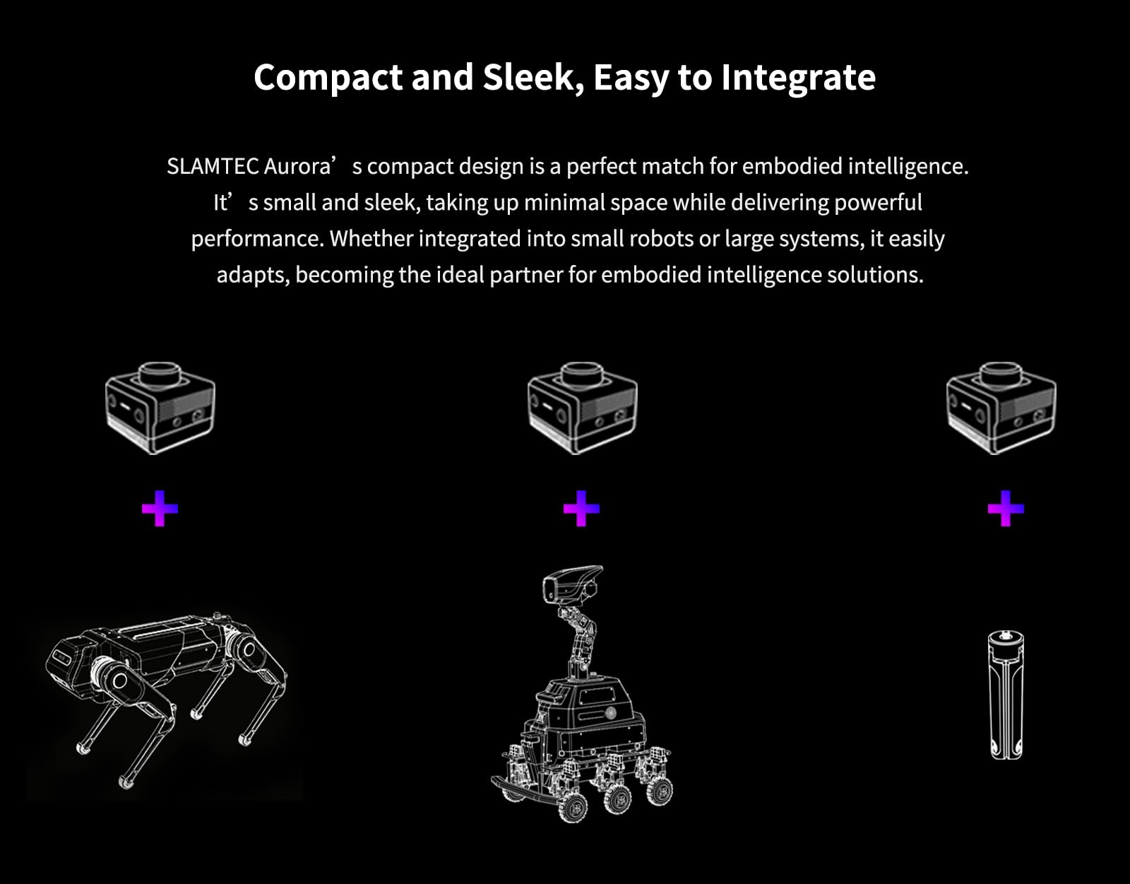 youyeetoo Slamtec Aurora 3D LiDAR, Lidar integrato, IMU, funzioni di telecamera binoculare, 40 metri 3D di posizionamento e mappatura di avviso onnidirezionale 3D, 6DOF, AI Deep Learning