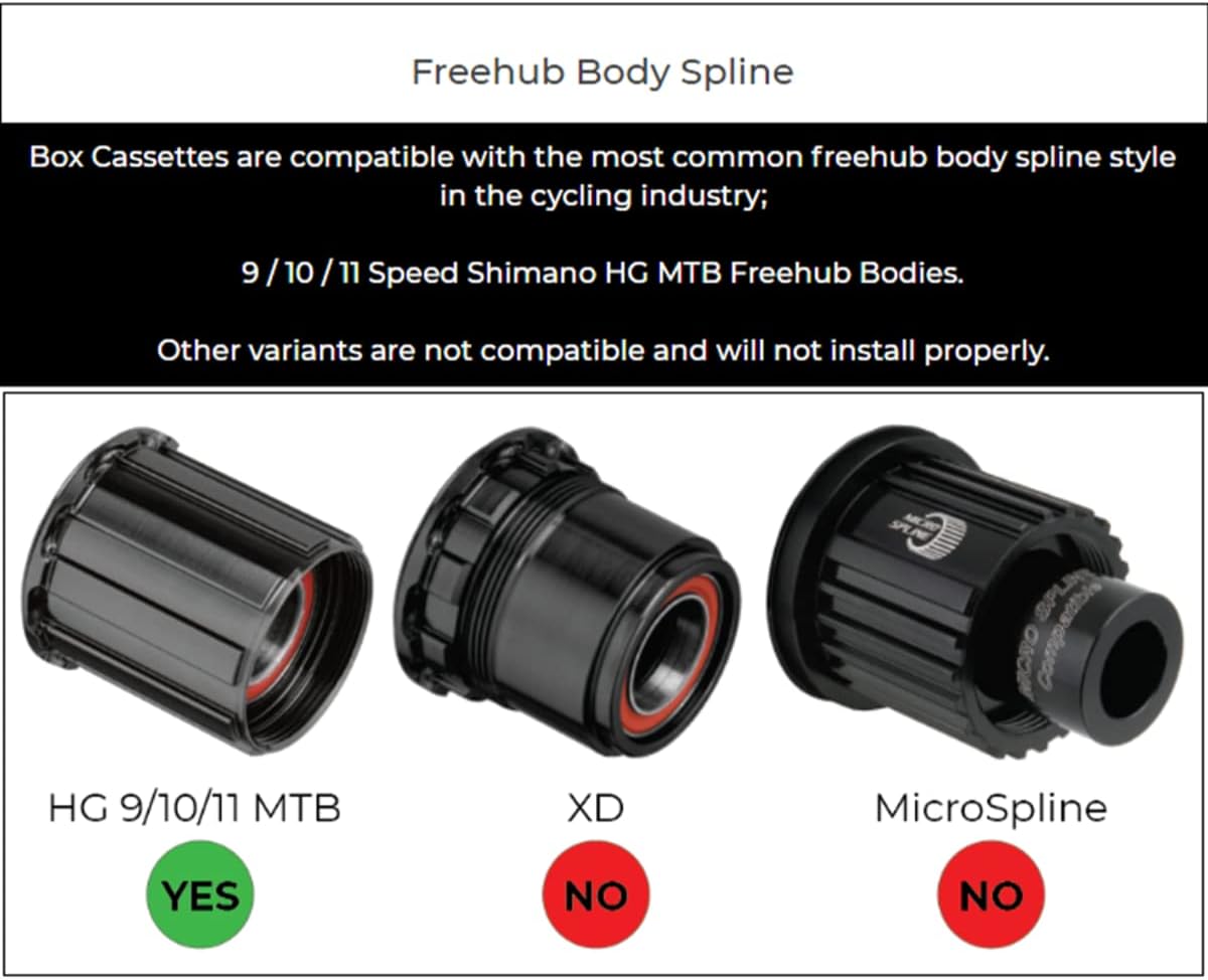 Box Two Prime 9 X-Wide Multi Shift Groupset: Unlock Unparalleled Performance and Reliable Shifting for Your Mountain Bike Components