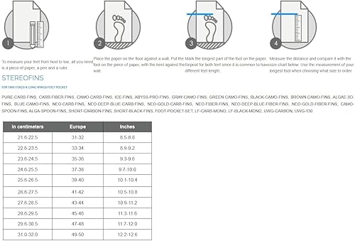 Miniatura 8 de Bolsillos para pies Forza de apnea y pesca submarina con conjunto de montaje