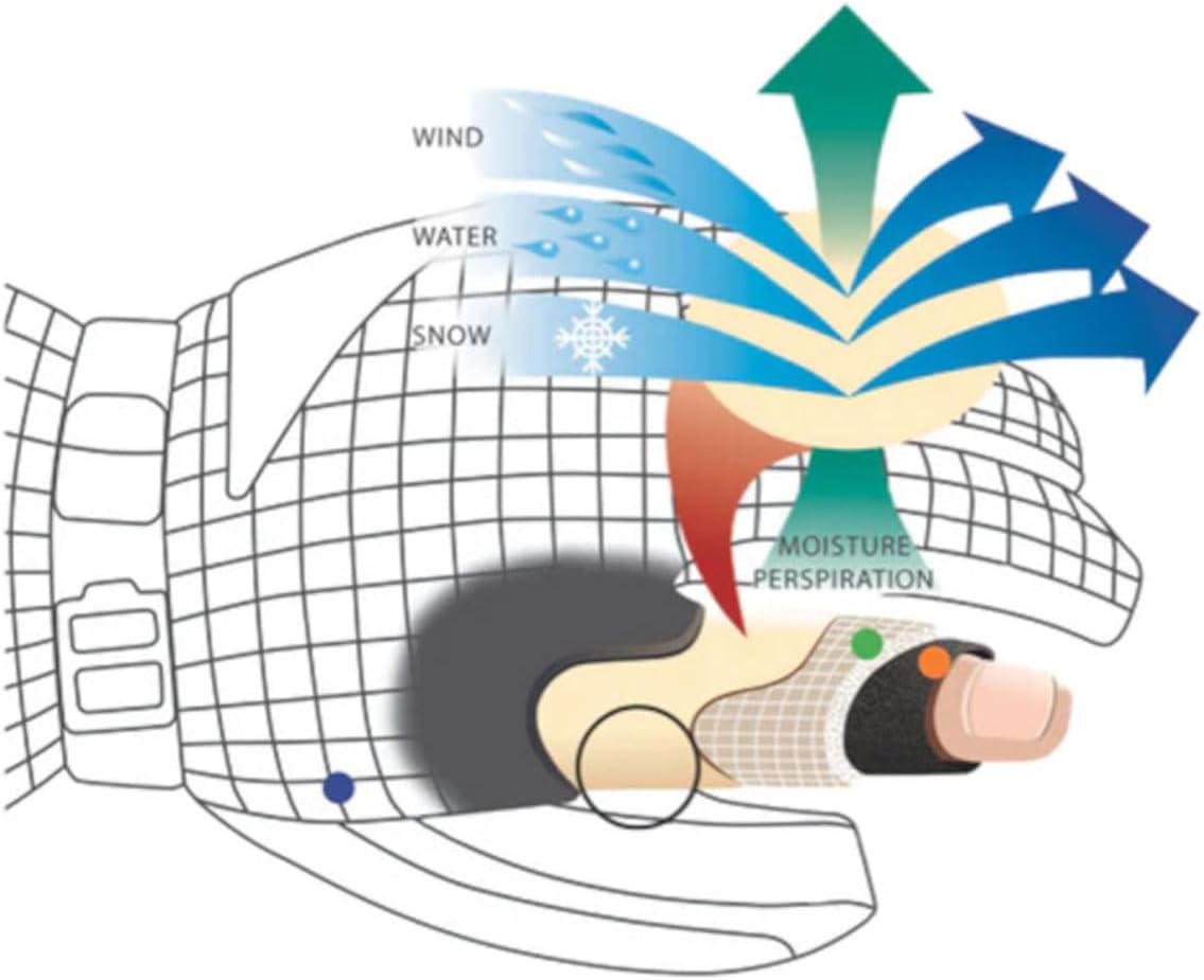 Swany Men's X-Cell 2.1 Sports Moisture-Wicking Quick-Drying Warm Durable Flexible Insulated Leather Winter Mittens