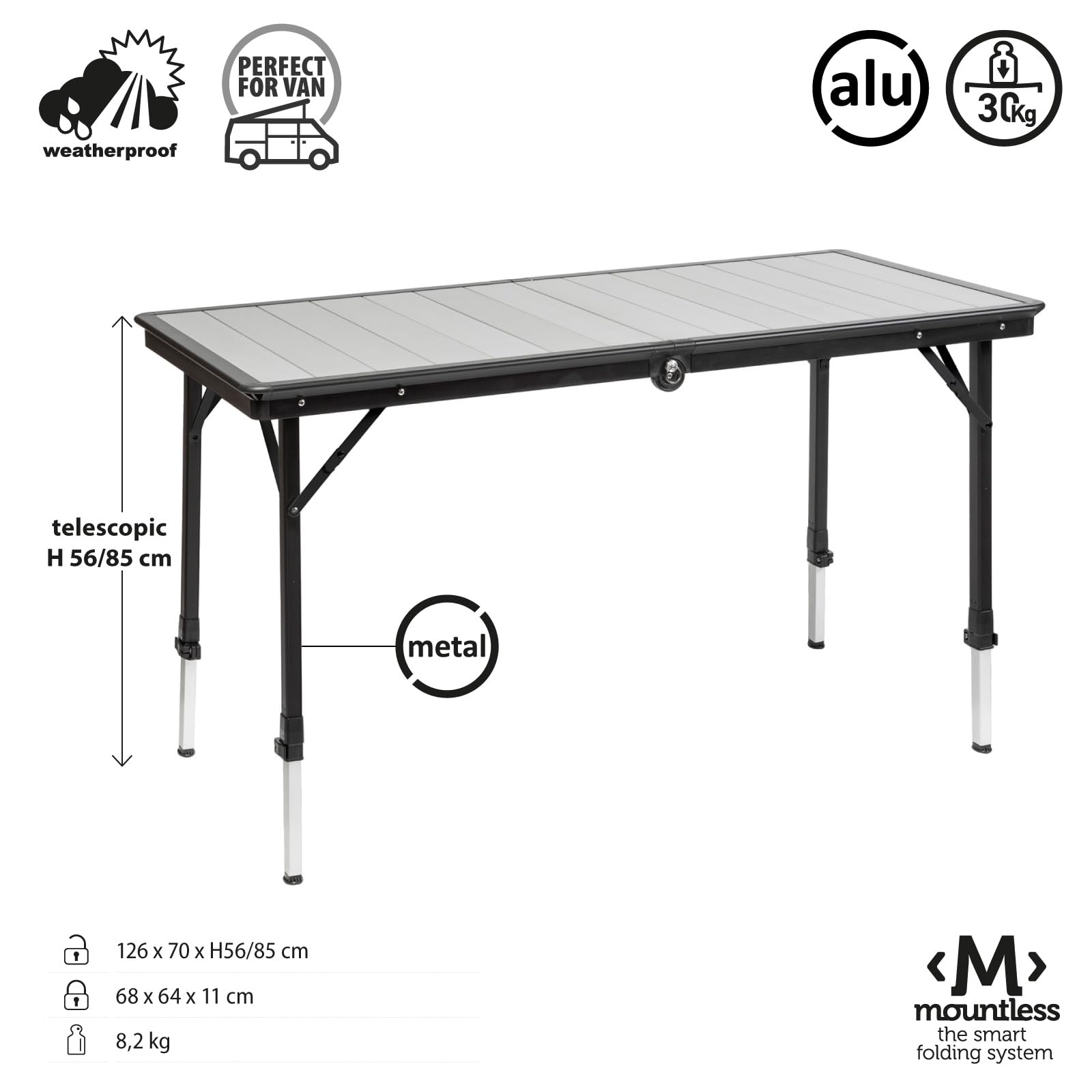 sonnensegel ma Sonnensegel nach Ma  Segeltuch mit sen magefertigt + UV-bestndig   Granori Official