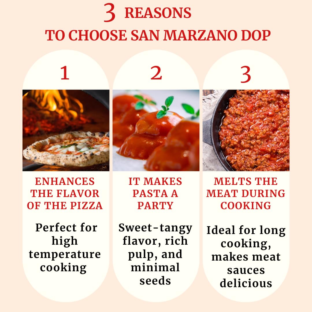 Nolano San Marzano DOP Whole Peeled Tomatoes - Authentic Italian Tomatoes from Agro Sarnese-Nocerino - Sweet, Low-Acidity, Rich in Pulp, Minimal Seeds - Authentic Italian Quality, GMO-Free, No Artificial Preservatives or Additives - 14.1oz (400g) - Pack of 6