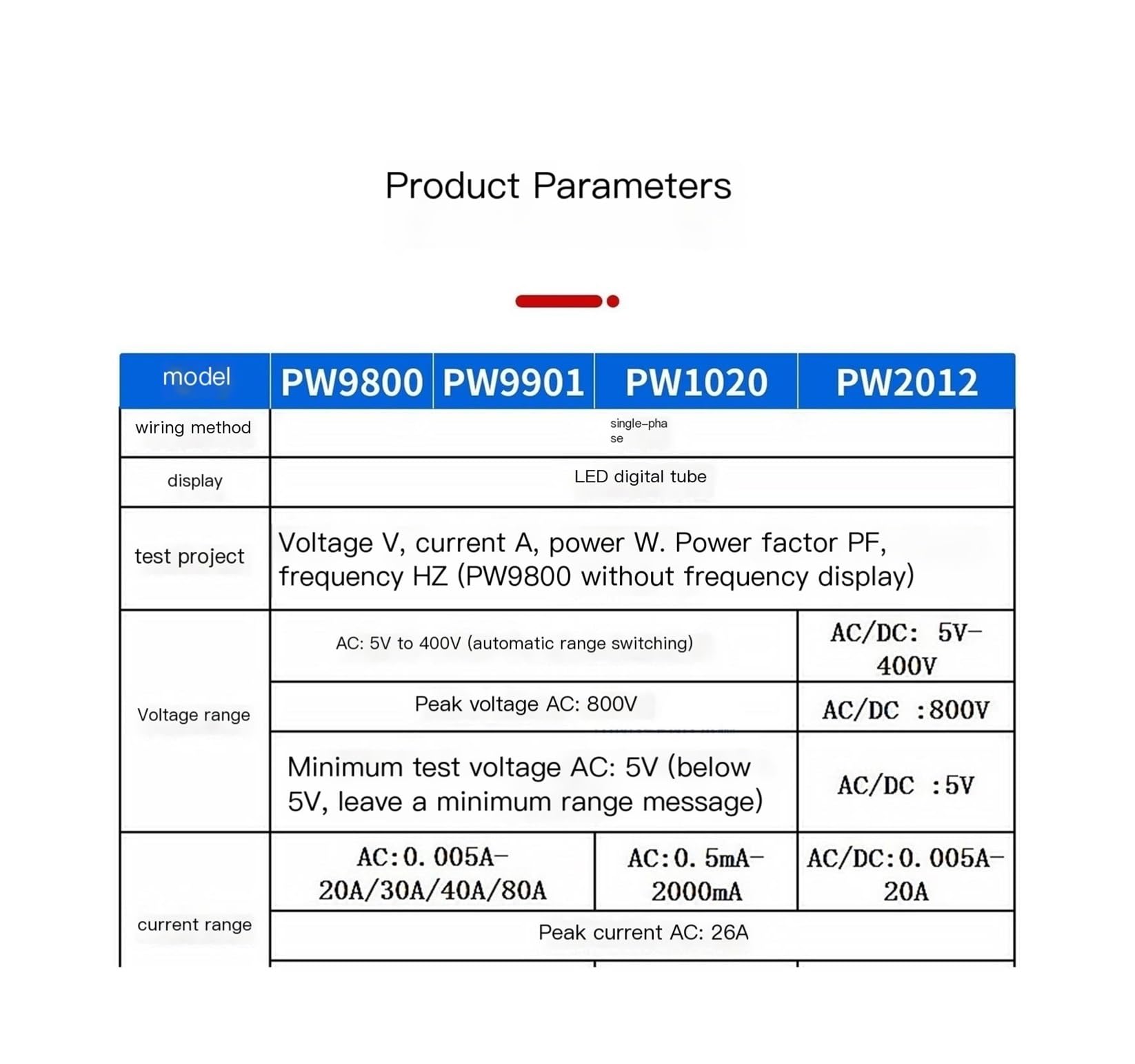 Analizador de potencia digital AC DC 30A, medidor de energía PW2012 con control programable for pruebas de carga