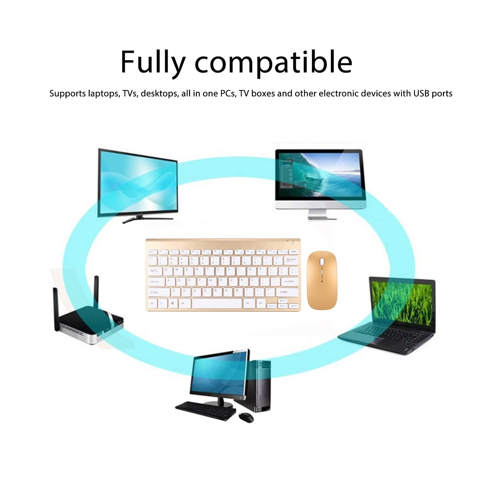 Keyboard Mouse Combo, Smart Silent LED Indicator Compact Ultra Thin Keyboard Power Saving USB Mouse Set for Office Desktops Computer Laptops (Gold)