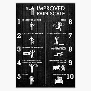 Black improved pain scale Sticker Bumper Sticker Vinyl Decal 5"