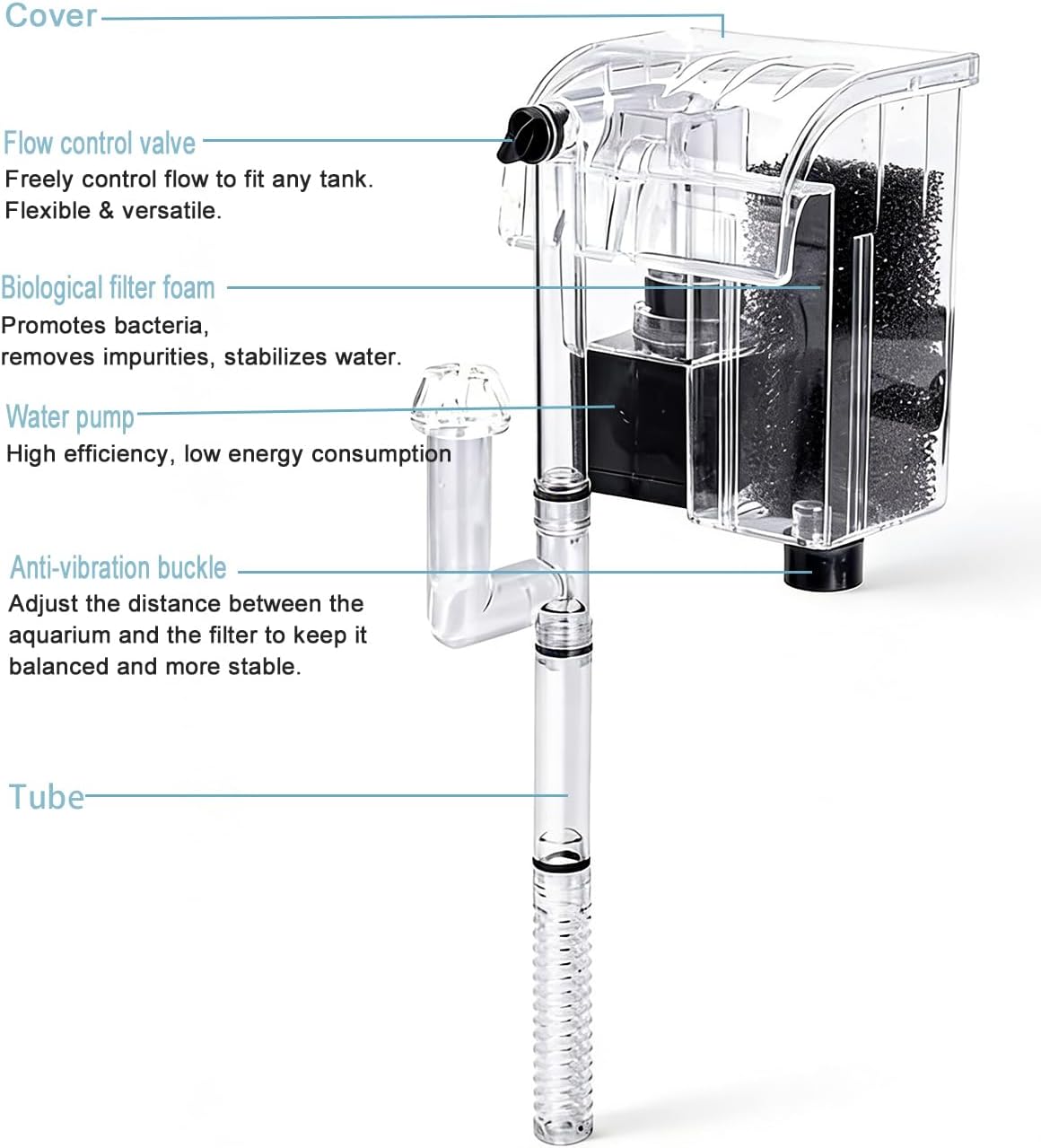 Small Fish Tank Filter, Hang on Filter for 1-5 Gal Nano Aquarium, Ultra Quiet Power Filter with Aeration & Oil Skimmer, Adjustable Flow for Betta Shrimp Tank
