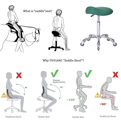 Miniatura 4 de Taburete profesional con ruedas, ergonómico, giratorio, altura ajustable, para clínica, dentista, salón de belleza, tatuaje, oficina en casa (verde)