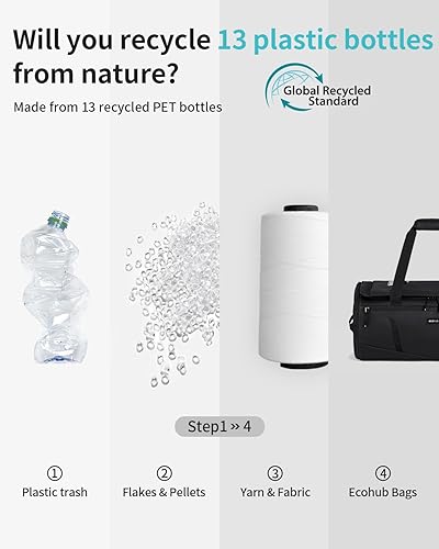 Miniatura 9 de ECOHUB Bolsa de gimnasio de 40 L para mujeres y hombres, resistente al agua, bolsa de lona deportiva con compartimento para zapatos y bolsillo