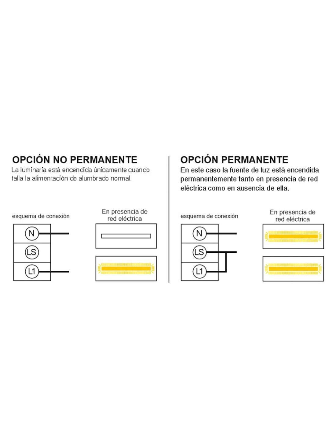 LEDBOX Pack 5 x Luz de emergencia LED NICELUX con AUTO-TEST, Permanente/No permanente, Blanco frío