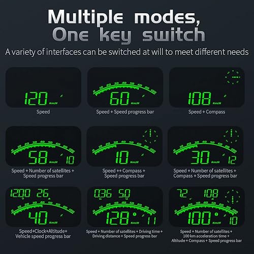 Miniatura 10 de ACECAR - Velocímetro GPS digital, pantalla frontal universal HUD para automóvil con velocidad MPH, dirección, distancia de conducción, alarma de