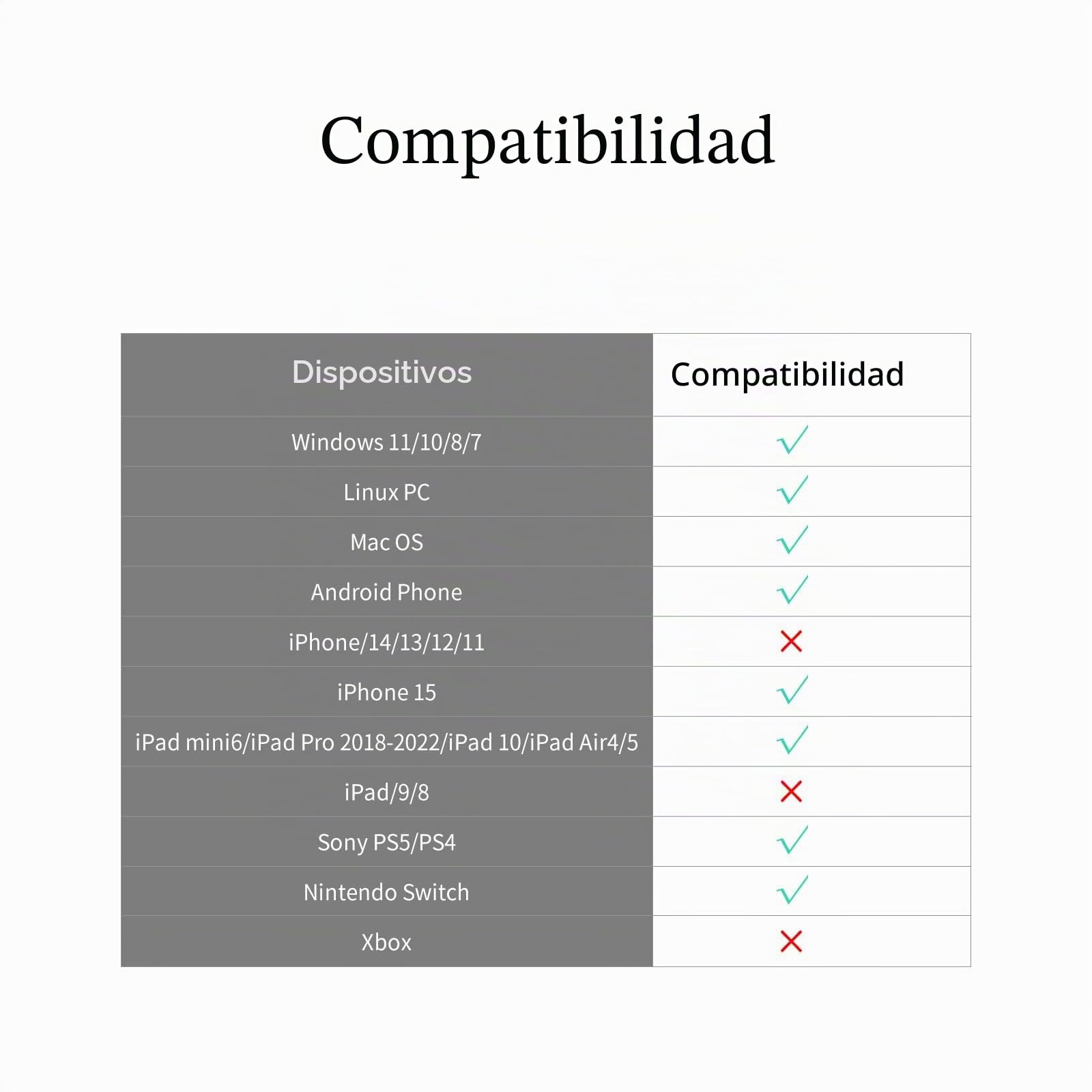 DSD TECH SH-AU01A Adaptador de Audio óptico coaxial USB a TOSLINK