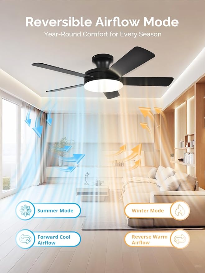 Ventilador de Techo 45 Pulgadas con Luz y Control Remoto/APP miniatura 6