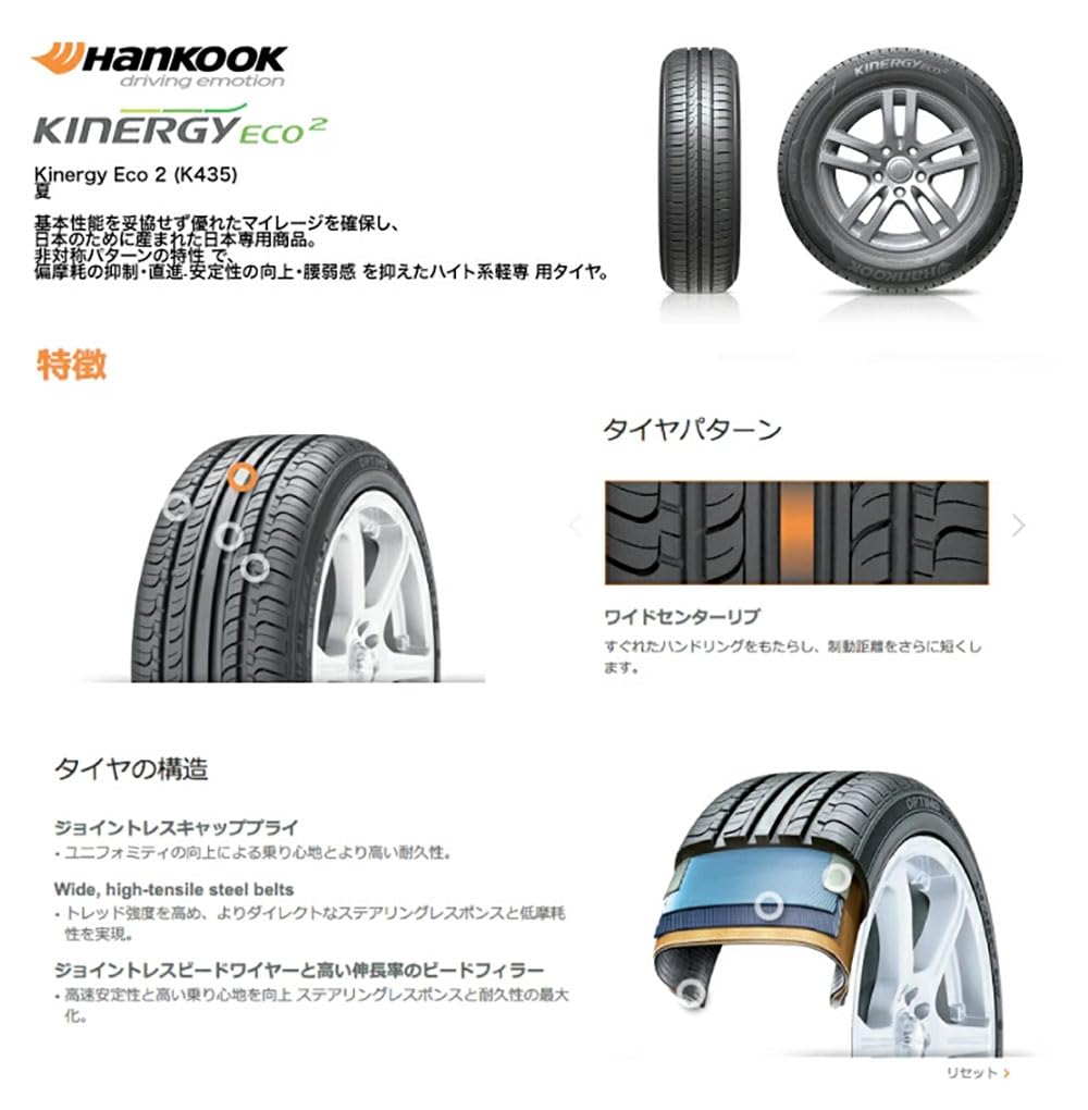 Amazon.co.jp: ハンコック(Hankook) 165/55R15 75V Kinergy Eco 2 K435