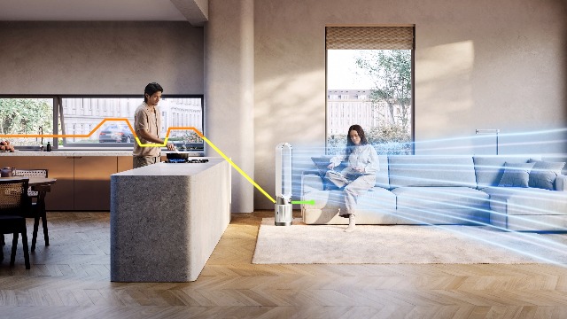 Amazon.com: Dyson Purifier Cool PC1, HEPA Air Purifier Tower Fan