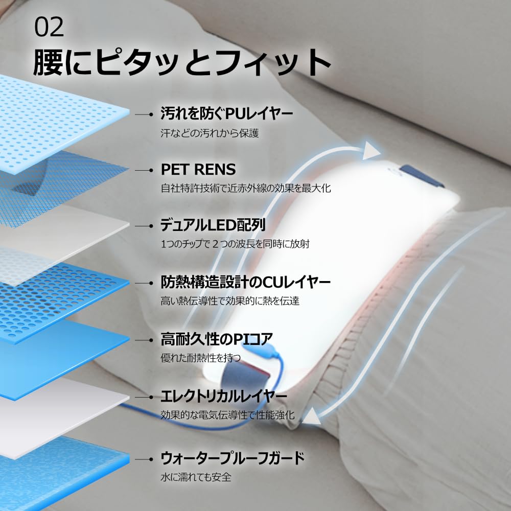 Amazon.co.jp: Cirius 近赤外線LEDベルトPro ヘルスケア USB 生活防水