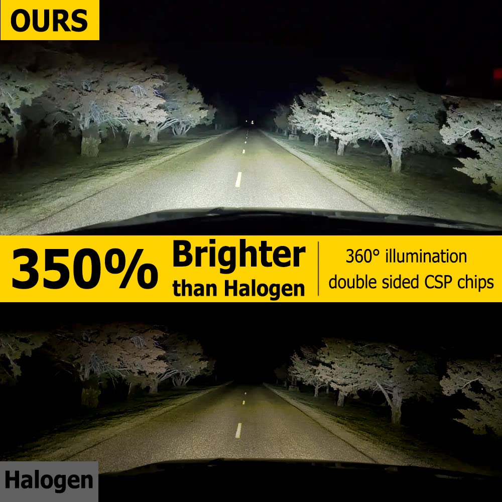 Pair 9140 9145 H10 LED Fog Driving Light 6500K White Driving DRL Bulbs