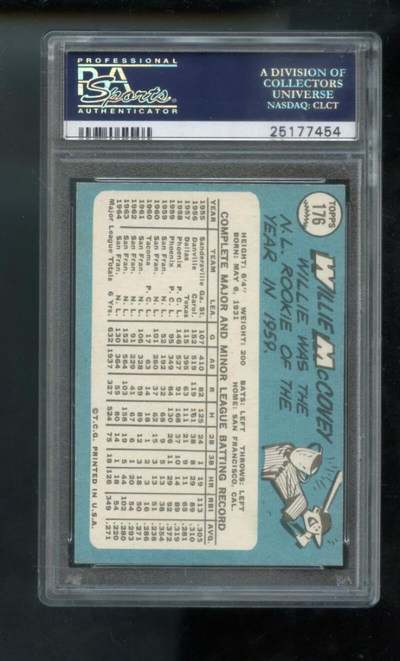 1965 Topps #176 Willie McCovey PSA 5 Graded Baseball Card San Francisco Giants