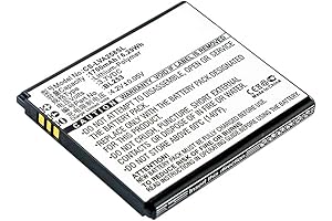 Replacement Battery for Motorola MBP50/MBP50-G2/MBP50PU/MBP855/MBP85CONNECTPU 1700mAh
