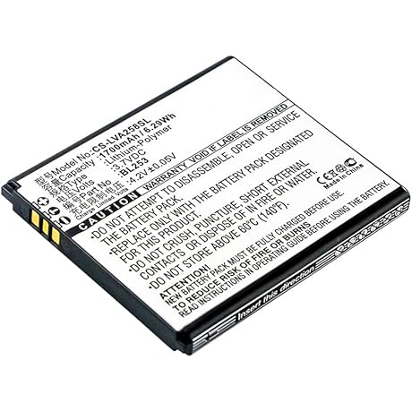Replacement Battery for Motorola MBP50/MBP50-G2/MBP50PU/MBP855/MBP85CONNECTPU 1700mAh
