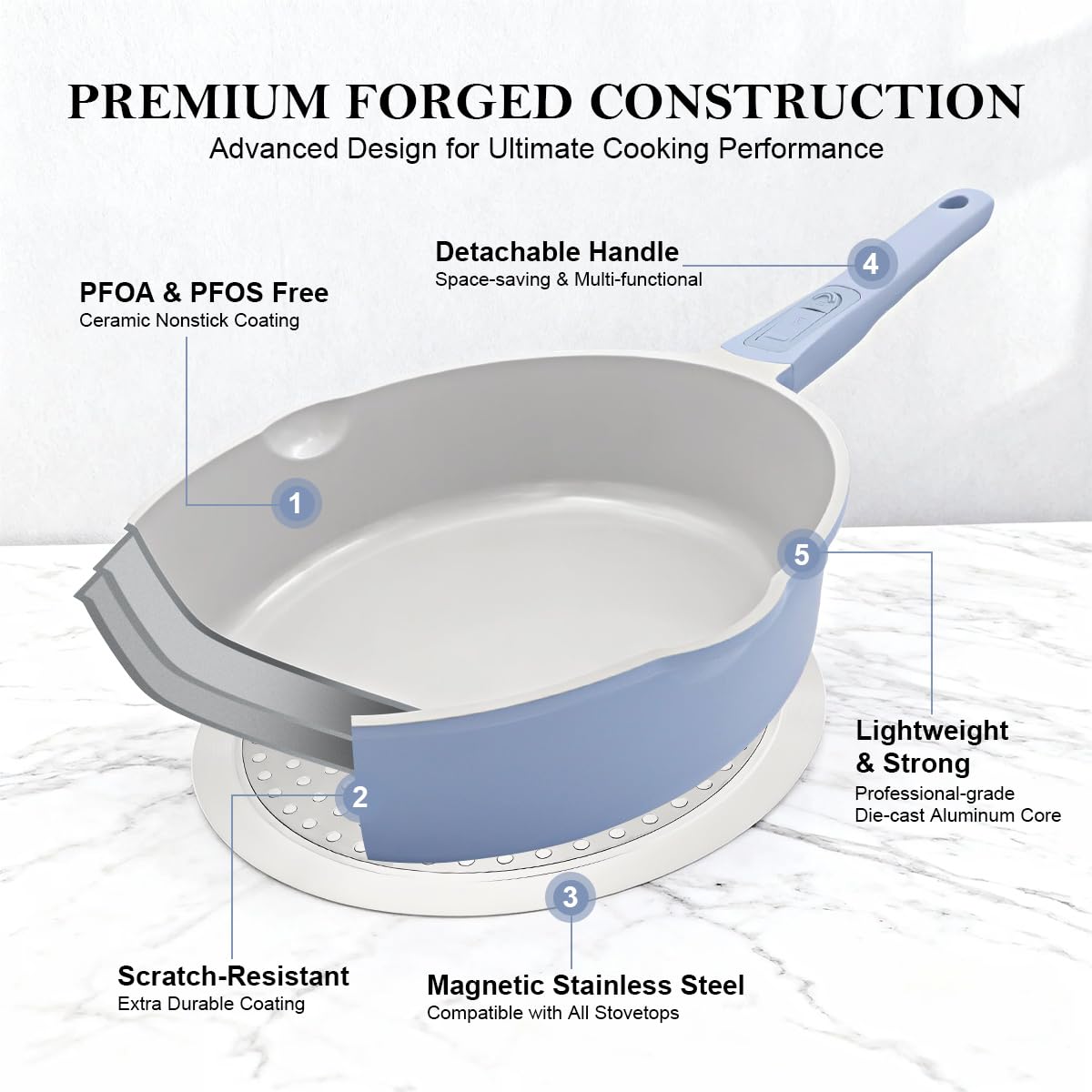 AIKENBBKK padella in ceramica 28 cm con coperchio, padella con rivestimento antiaderente con manico rimovibile, adatta a tutti i piani di cottura, adatta al forno (Azzurro)