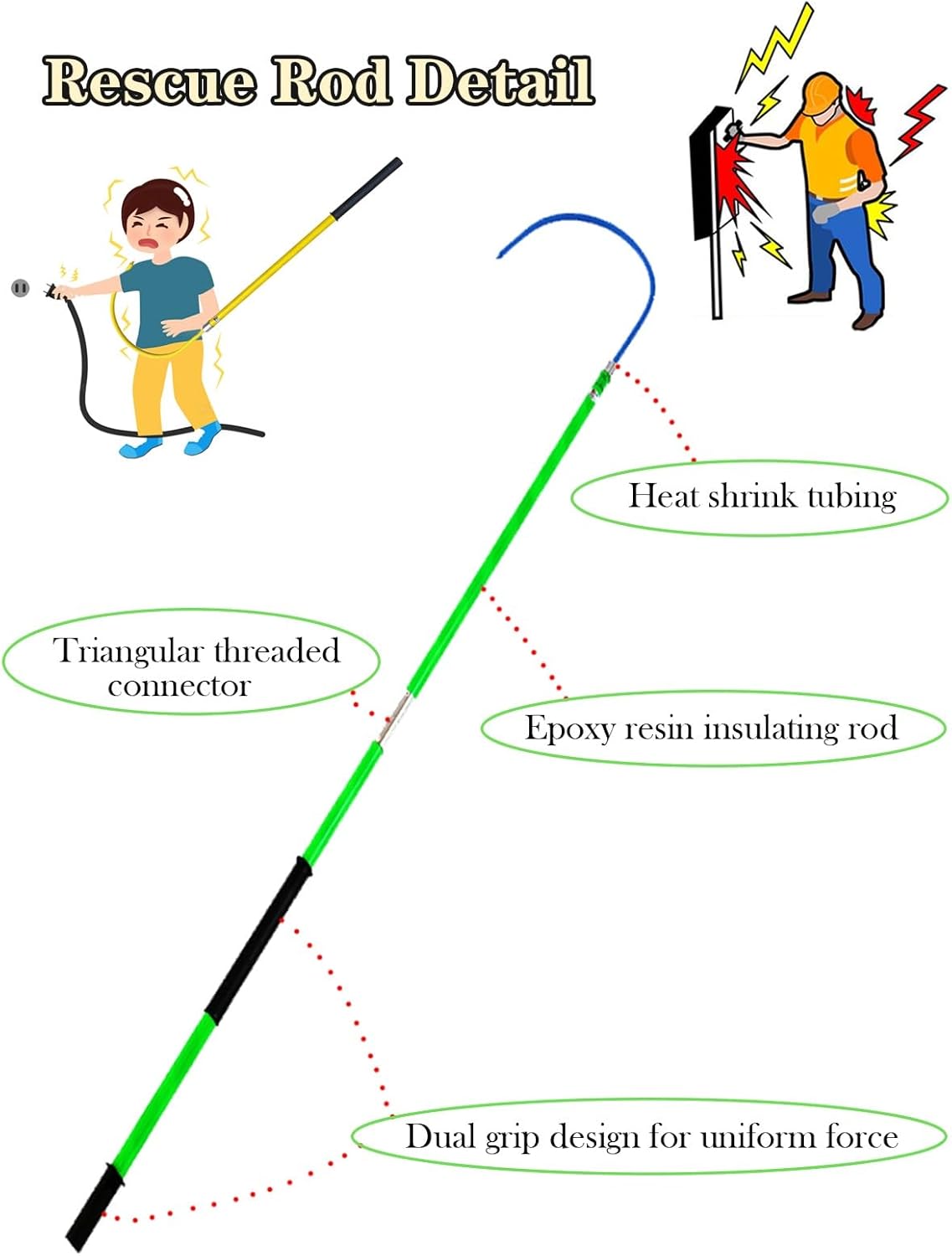 1M Insulated Electrical Safety Rescue Hook, 16-Inch Opening for Electricians, Emergency Equipment, 220 Lbs Load Capacity, 10kV Rated, Red (3.3ft/1m)
