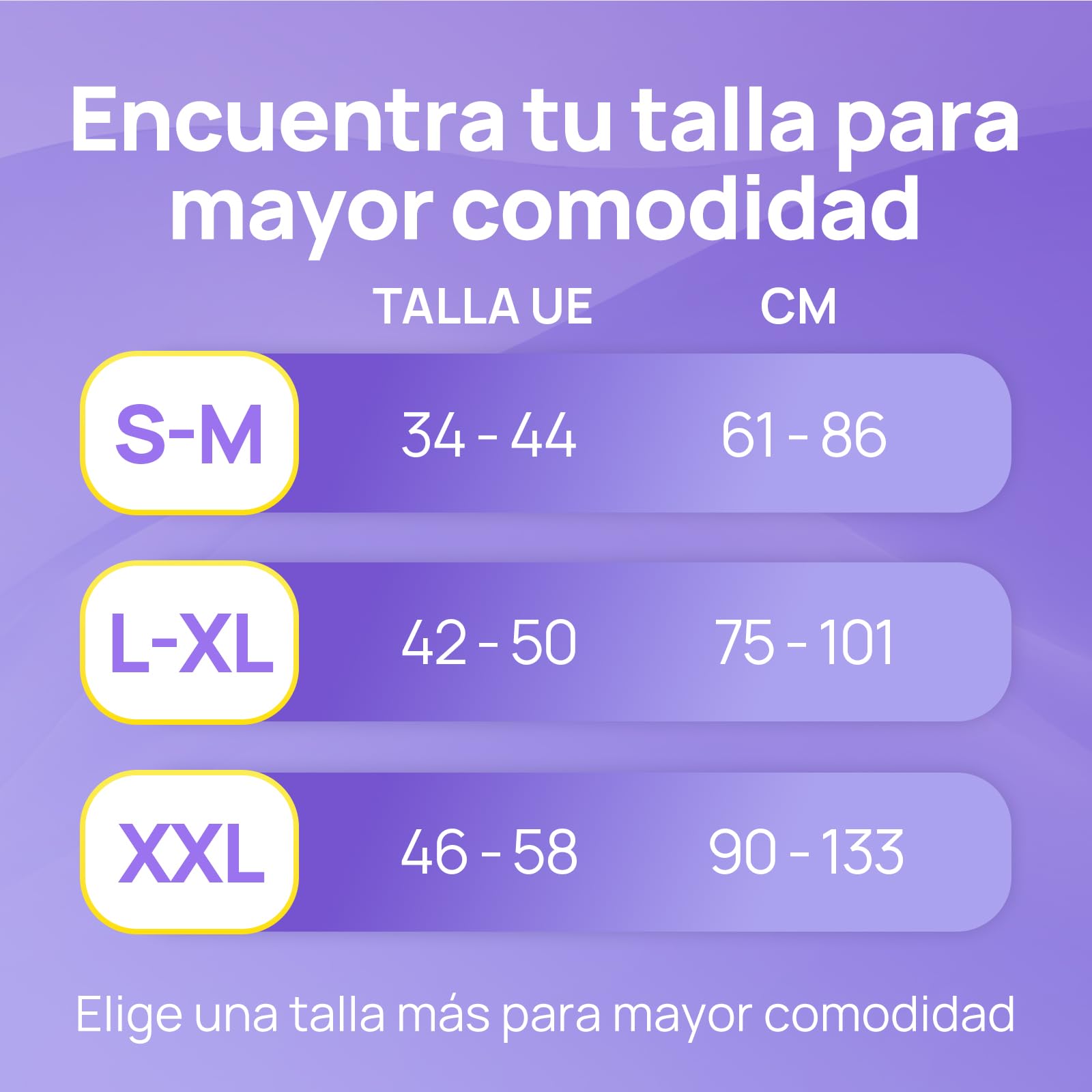 SUNKISS TrustPlus Braguitas Incontinencia Mujer Ultrafinas Talla L/XL, 20 Bragas Blanco Desechables, 7 Gotas, Alta Absorción y Comodidad Ligera para Fugas Moderadas o Postparto