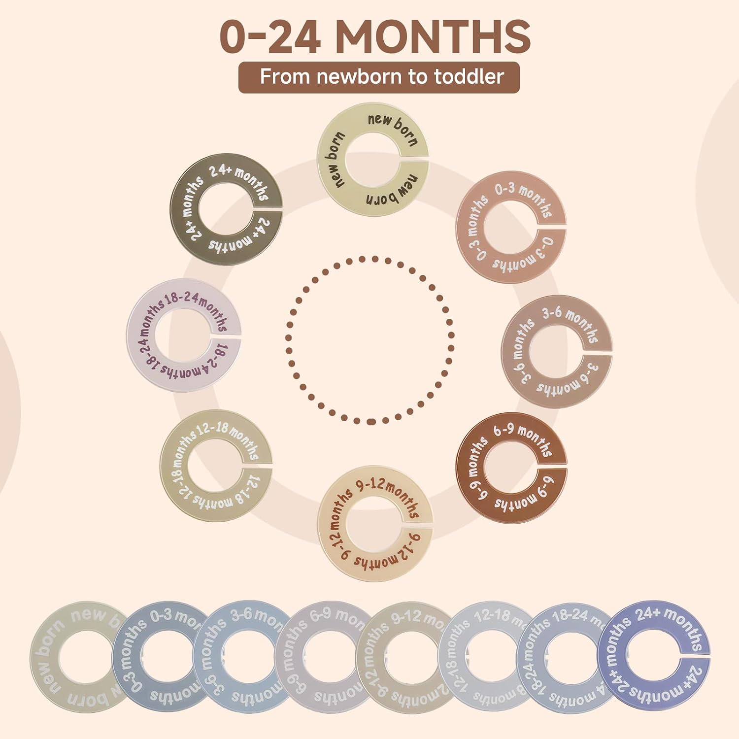 16 Pcs Baby Closet Dividers For Clothing Size Markers, Double Sided Blue And Earth Tones Fits Most Rods Nursery Closet Organizer,Round Wardrobe Hanger Newborn Toddler 0-24 Months