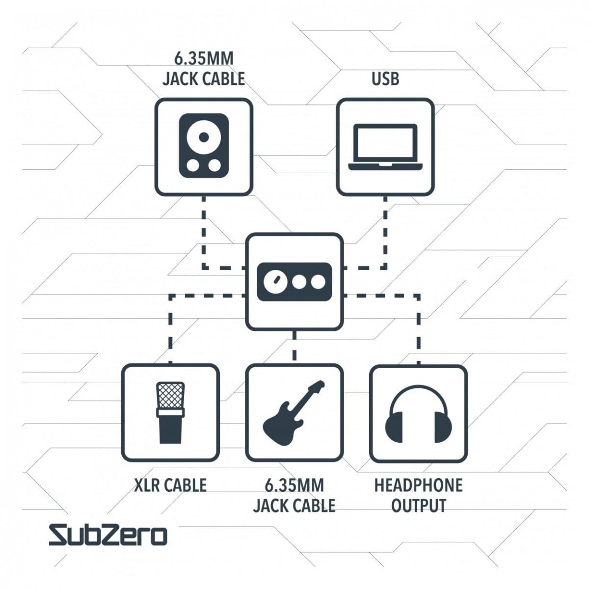 Interfaccia Audio AI1 2 Canali BASE-1 con Microfono | Ideale per podcaster e registrazione domestica, installazione rapida e facile, include interfaccia audio