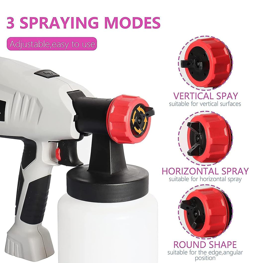 Kit de aerógrafo para decoración de Chocolate, aerógrafo para Pasteles de 600 W con Boquilla rociadora y 3 Patrones de rociado, máquina multifunción de Chorro de Arena para Hornear