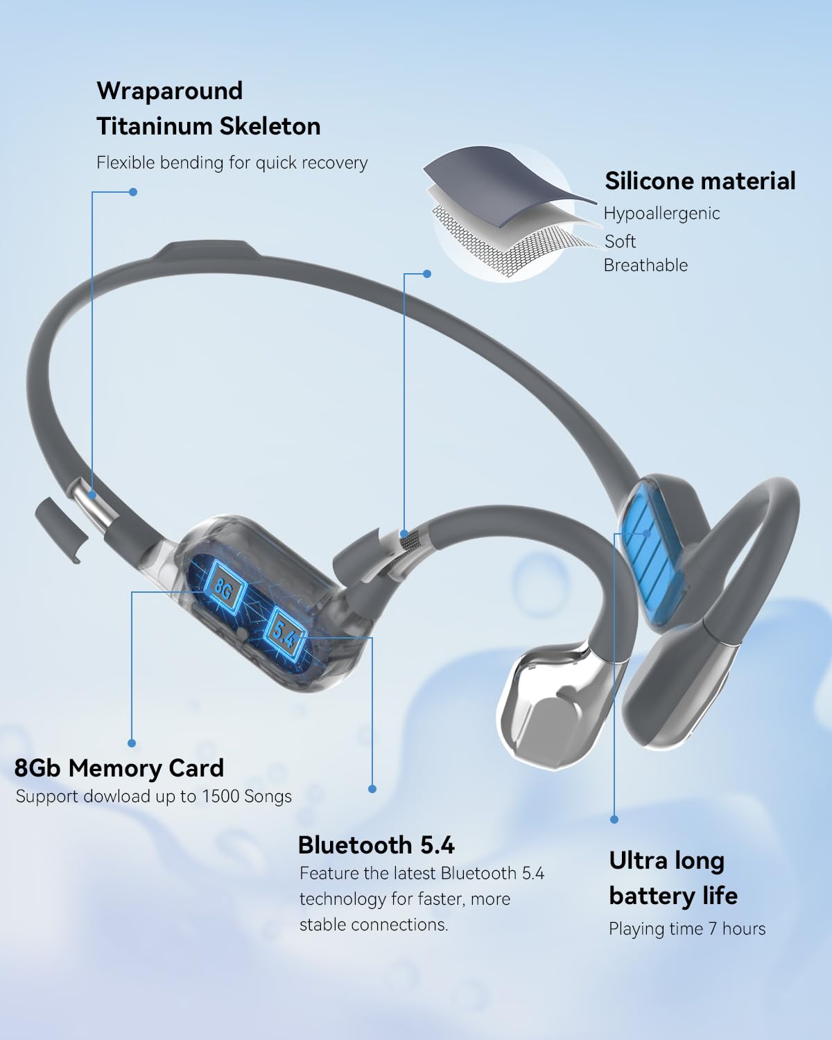 ANSTEN Cuffie Conduzione Ossea Nuoto Bluetooth 5.4, Cuffie Subacquee per Piscina IP68 con Memoria MP3 da 8GB, 8H per Nuoto, Surf, Corsa, Ciclismo